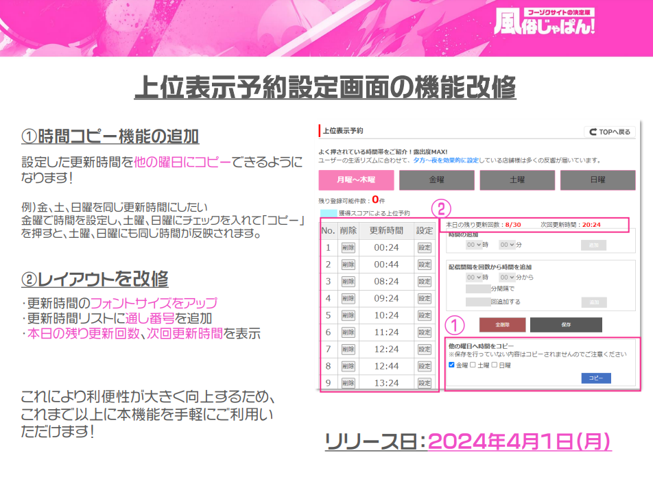 上位表示予約設定画面の機能改修